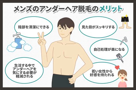 男性アンダーヘア（チン毛）の処理・調節方法とおすすめデザイ。